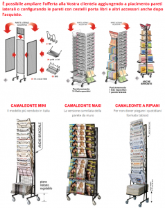 espositori per giornali