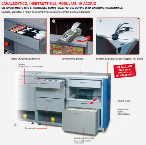 arredamento tabaccheria